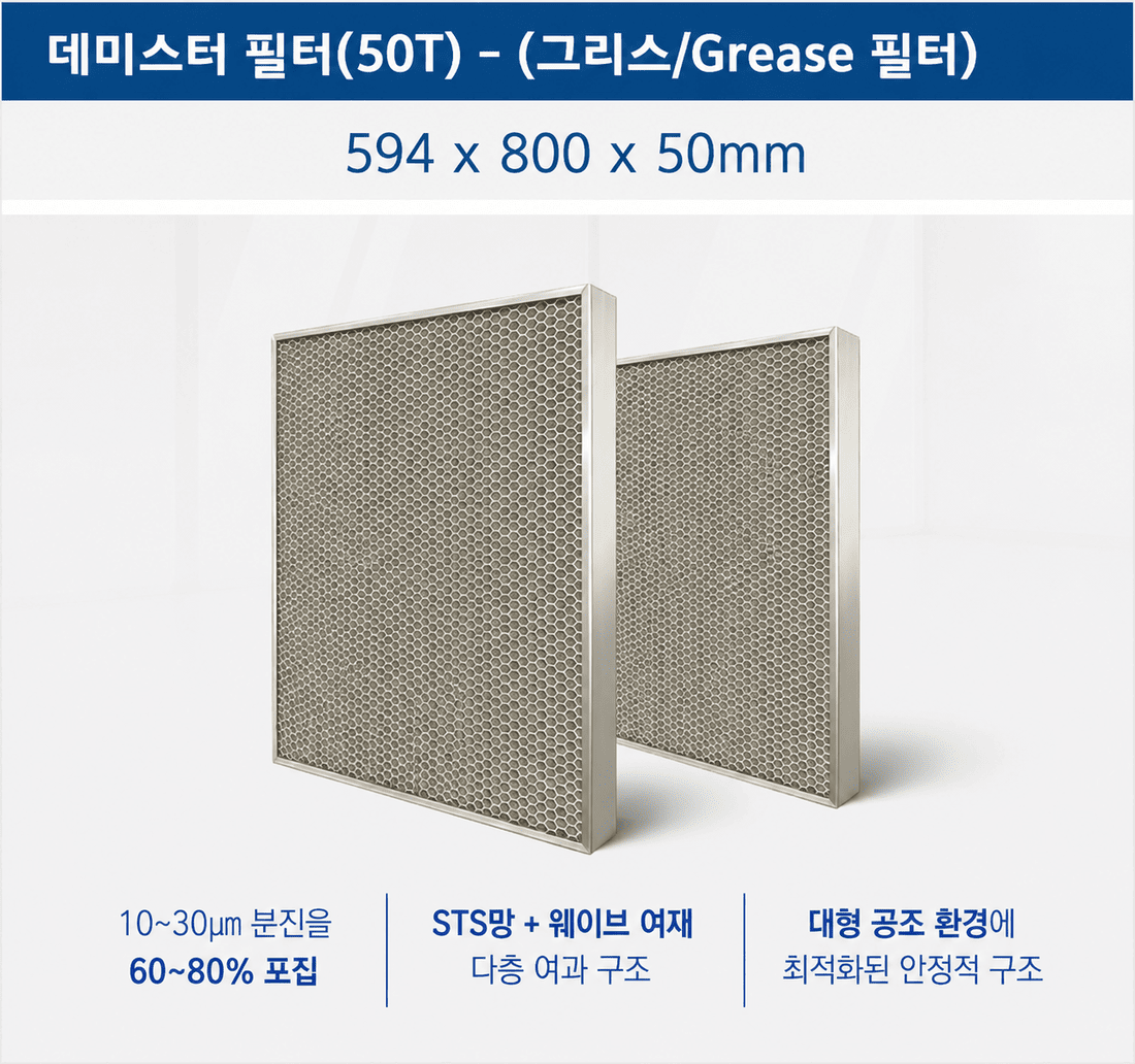데미스터 필터 (그리스/Grease 필터) 594 x 800 x 50mm